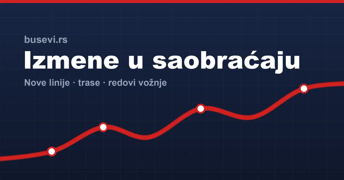Izmene u javnom prevozu u Beogradu — 10. avgust 2026.