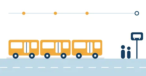 Zašto tri autobusa dolaze zajedno, a onda nijedan